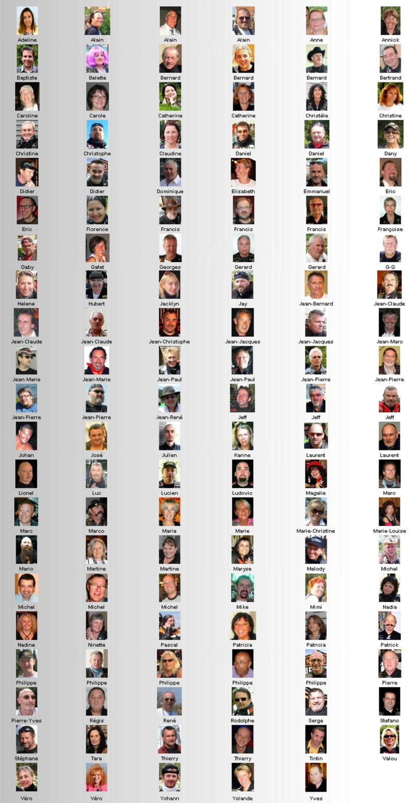 Des contributeurs de Legend Motorbike